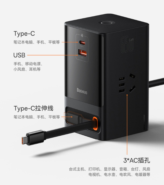 自带USB-C拉伸线！倍思推出新款65W快充插线板 259元