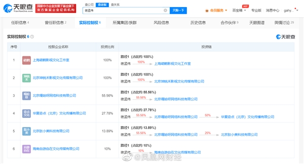8999元手机嘎子哥卖1999元!网友发现卖一台佣金599元