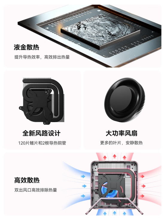 2499元 铭凡推出樱花限定版UM773 SE迷你主机：锐龙7735HS八核U
