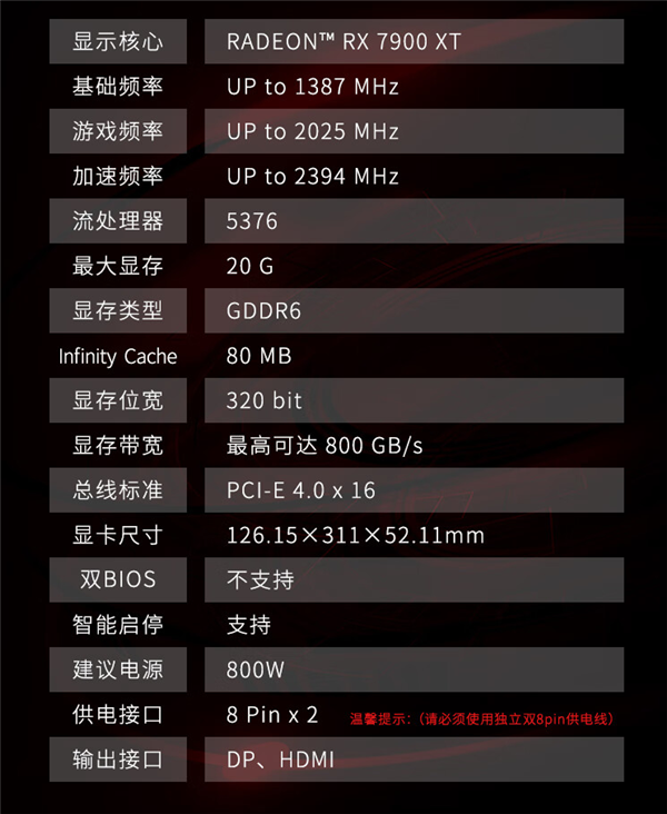 最后一家:瀚铠AMD RX 7900显卡终于来了!7399元不高不低