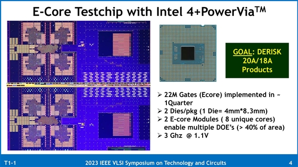 Intel PowerVia背面供电测试成功!“2nm”工艺见、频率提升6%