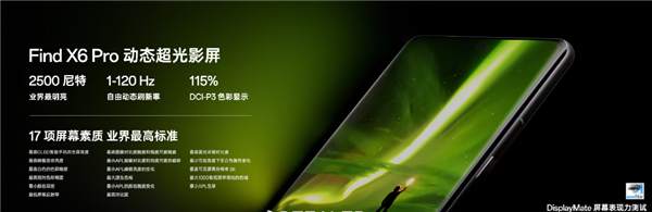 OPPO Find X6 Pro搭载三星E6屏:亮度高达2500nit、支持Pro XDR显示