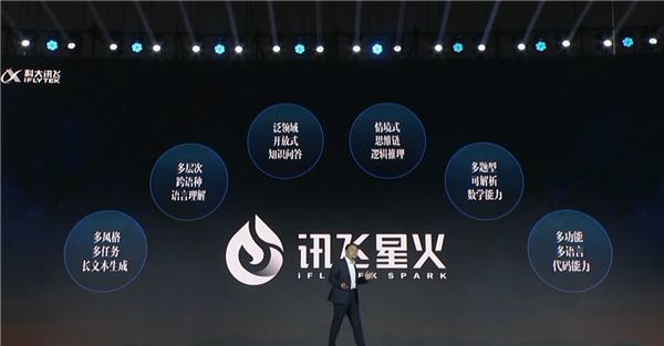 科大讯飞:星火认知大模型8月15日正式开放 将全面对标ChatGPT