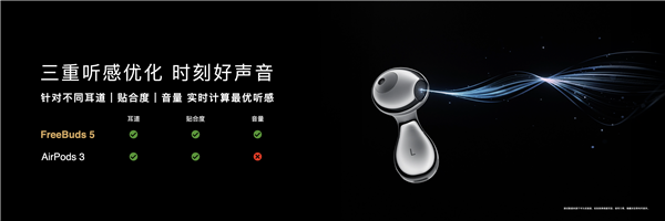 全曲面完美如水滴!华为FreeBuds 5发布