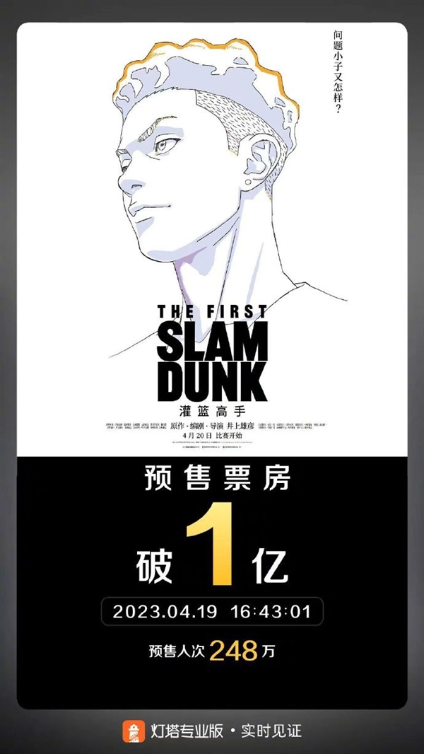 情怀拉满!《灌篮高手》电影预售票房破亿