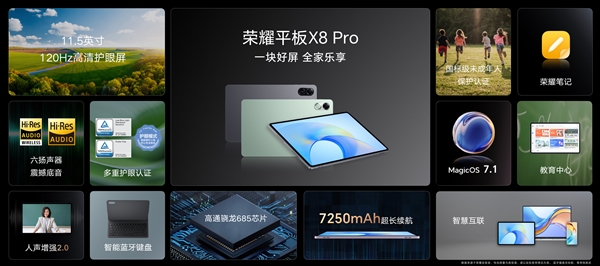 2K屏不足千元！荣耀平板X8 Pro发布：999元起