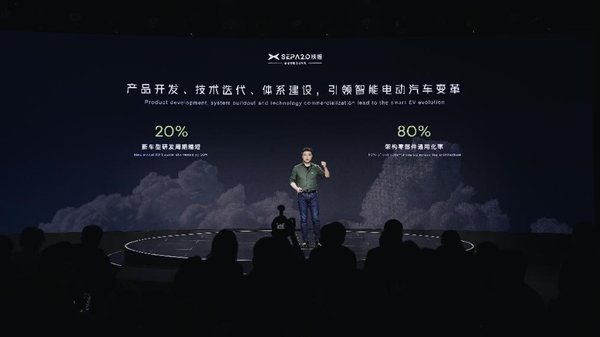 全系800V高压、一体化铝压铸车身!小鹏SEPA 2.0扶摇架构发布