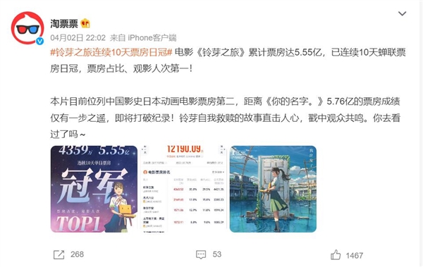 《铃芽之旅》连续10天票房日冠：观影人次第一