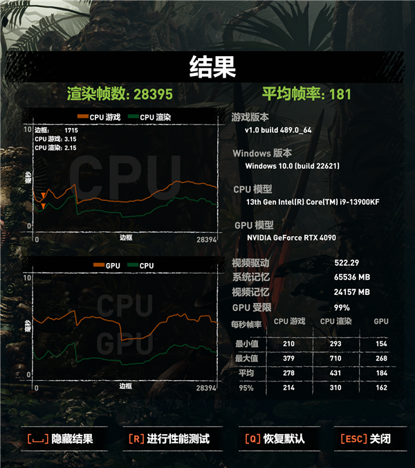 3.5万的微星海皇戟X2主机开箱体验