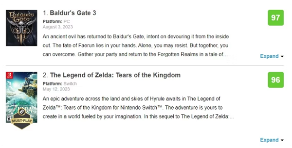 超越《王国之泪》！拉瑞安工作室《博德之门3》成年内评分最高游戏