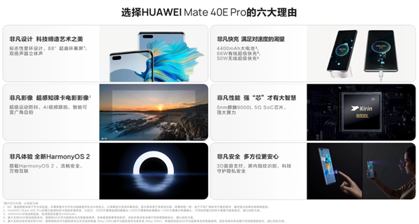 “争气机”太火爆！网友抢不到华为Mate 60 Pro 竟花四千直接入手Mate 40E Pro