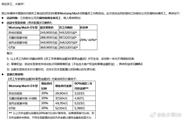 福特中国推出内部员工电马优购活动：最高6折、仅需15万！