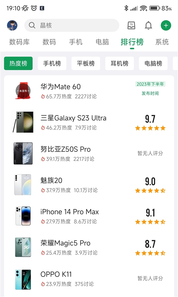 千元影像教科书！OPPO K11一发布就在酷安火了：同档位最热门手机