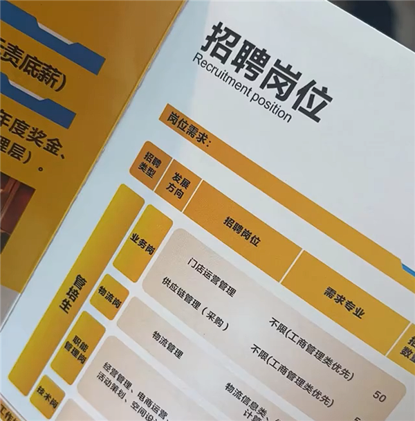 超市6500元招聘引学生排队投简历 负责人:已收到五十多份