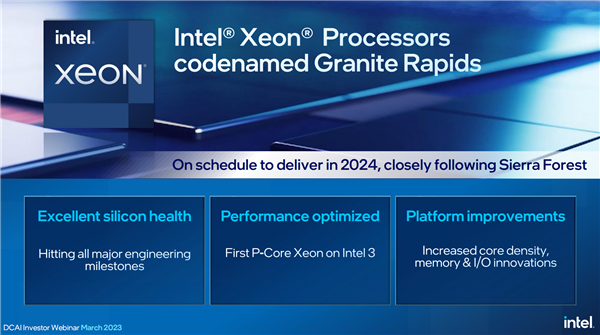 Intel官宣144核心全新至强!3、18A工艺呼啸而至