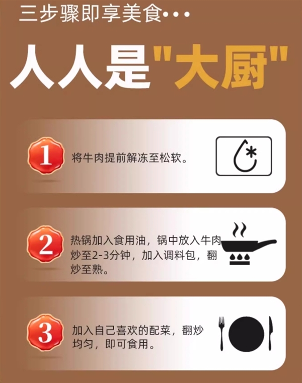 M5级草饲牛肉：祥泰丰黑椒牛柳预制菜160g*10包到手24.9元