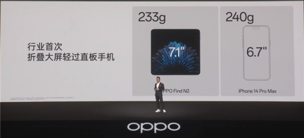 重量骤降36%：OPPO Find N2采用行业最轻铰链