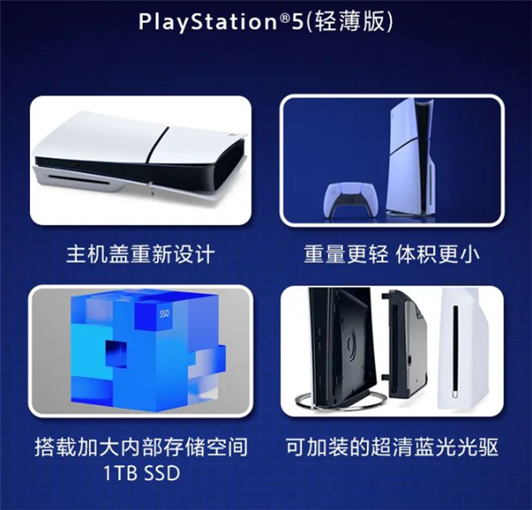 光驱可拆超方便！索尼PS5轻薄版国行开售：2999元起 限购2台