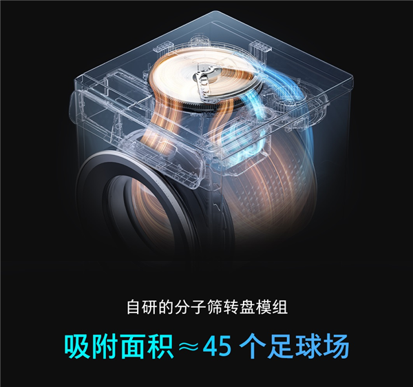 石头分子筛洗烘一体机H1发布:打破洗烘行业技术天花板