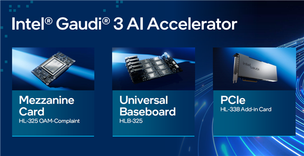 Intel Gaudi 3 AI加速器可以卖给中国！挥刀砍掉一半