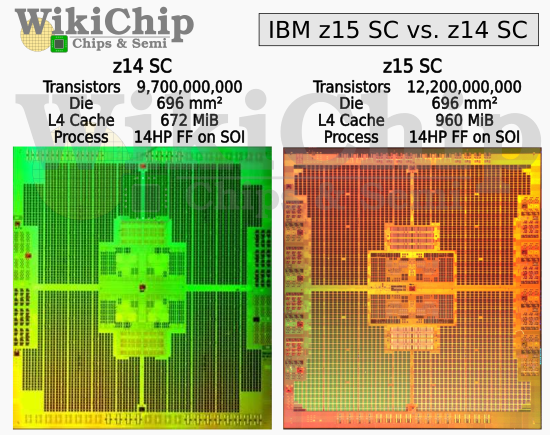 AMD 3D缓存大杀四方!Intel 14代酷睿上四级缓存
