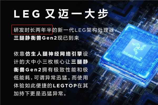 第一个愚人节彩蛋:联想发布拯救者LEGTOP 2023:重新定义未来电脑
