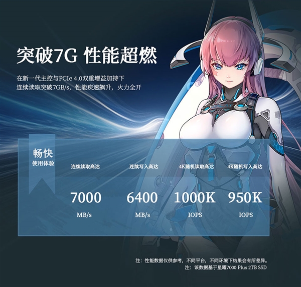 疾速7000MB/s！影驰星曜7000 Plus SSD开售：1TB 449元