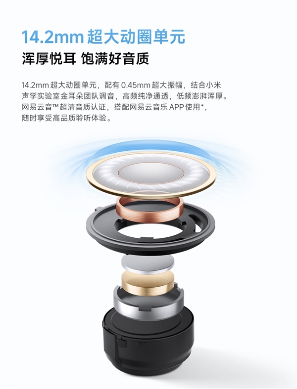 199元 Redmi Buds 6S明天首销：支持主动降噪 33小时续航