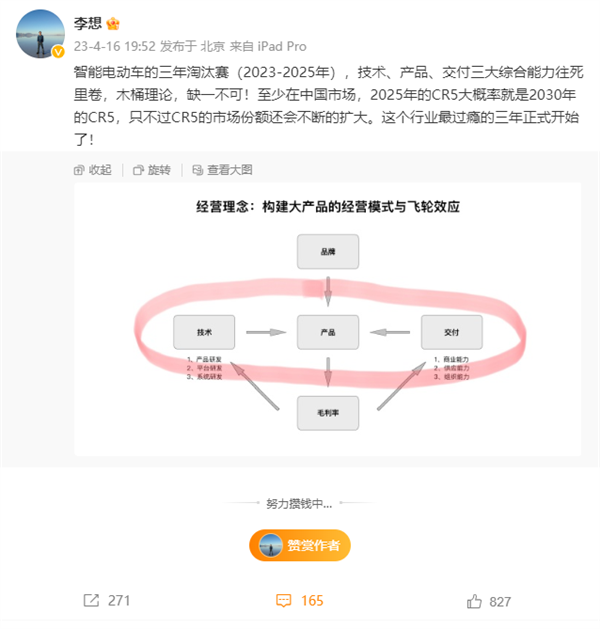 李想:智能电动车最过瘾的三年正式开始了 往死里卷