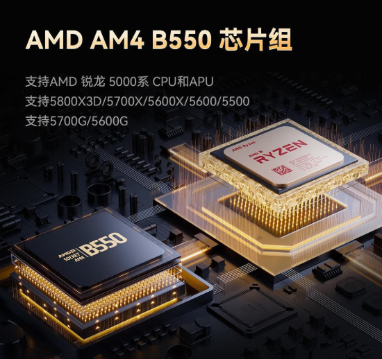 1699元 铭凡B550 Pro迷你主机上架:支持锐龙5000系CPU