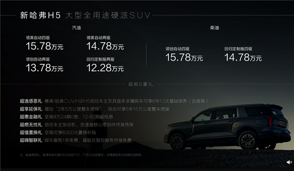 12.28万起 哈弗史上最大SUV新一代H5上市：带大梁、纯硬派！
