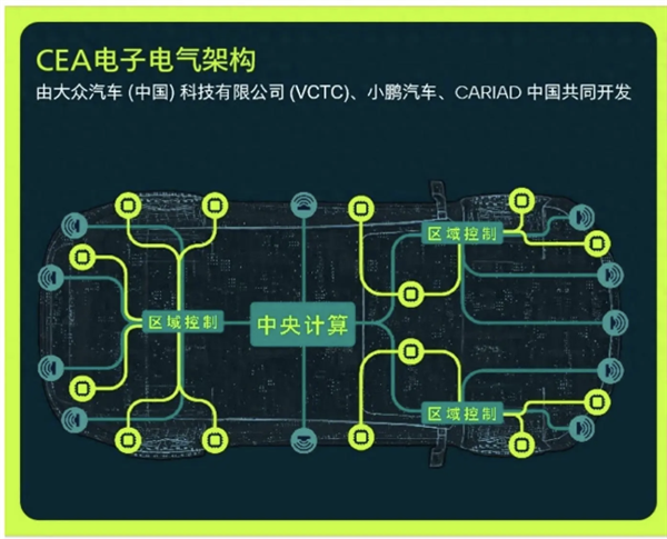 专为中国市场打造！大众全新SUV消息公布：4月24日亮相