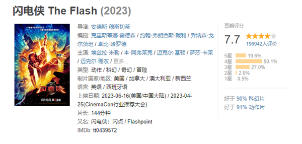 豆瓣7.7分！DC超级英雄大片《闪电侠》零点上线“爱优腾”