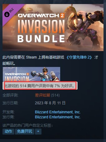 《守望先锋2》Steam正式解锁：92%差评率稀世罕见