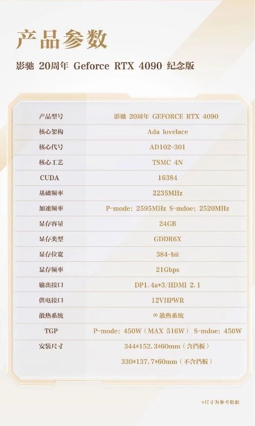 影驰20周年纪念版RTX 4090开卖：碳纤维限量20999元 全球仅50块