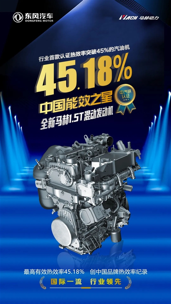 丰田惊呆了!东风自主发动机刷新行业纪录:热效率破45%
