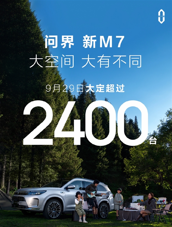 假期爆单！问界新M7单日大定超2400台：华为高阶智驾遥遥领先