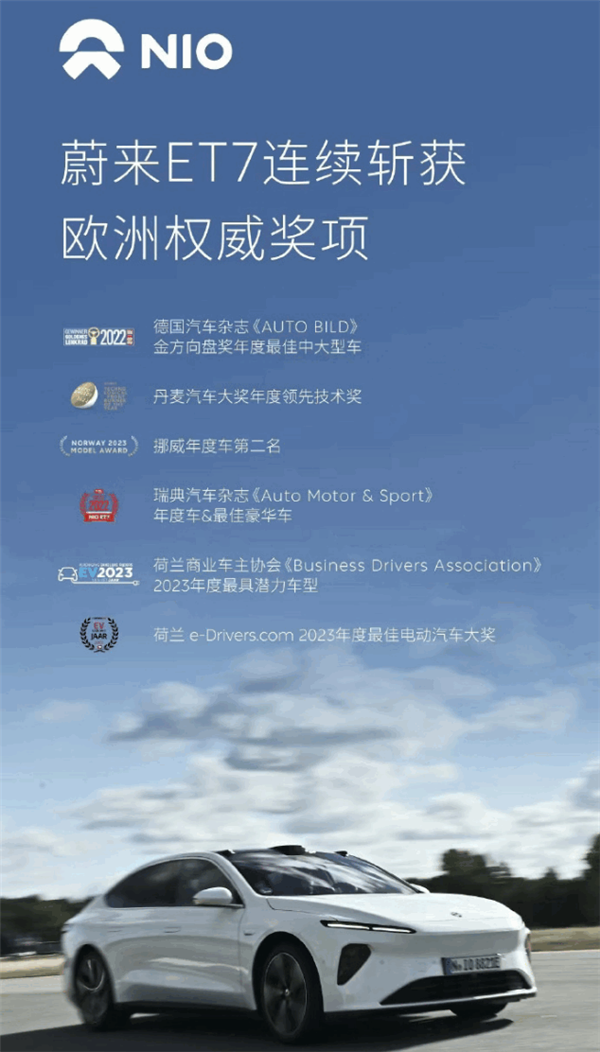 国产车出海成降维打击?蔚来ET7获荷兰2023年最佳电动车大奖
