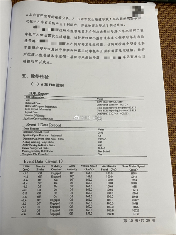 特斯拉潮州事故鉴定结果已出 事故EDR数据曝光:司机真没踩刹车?