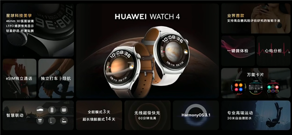 2699元起 华为Watch 4系列发布:首发支持高血糖风险评估 领先苹果
