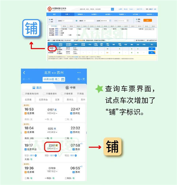 12306买卧铺票可以在线选铺了！操作指南出炉：很方便