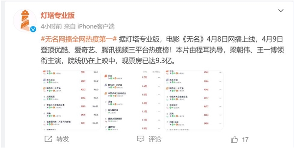 梁朝伟王一博主演！电影《无名》登陆优酷、爱奇艺、腾讯视频：热度第一