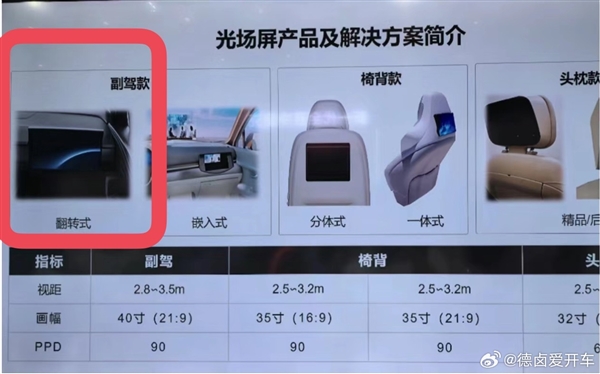 华为智选车首款纯电轿跑 智界S7最新谍照：副驾或配隐藏式光场屏