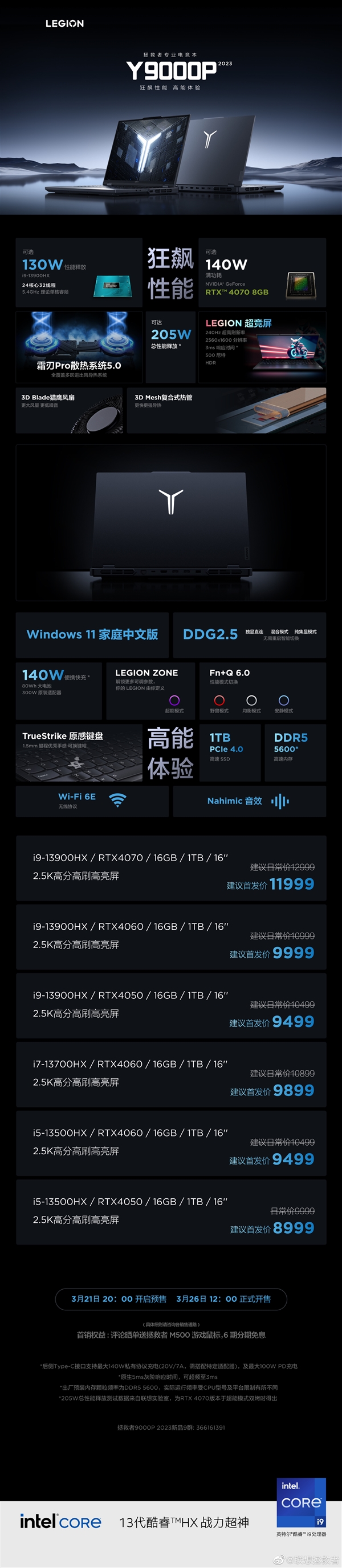一图看懂联想拯救者Y9000P 2023:狂暴性能250W