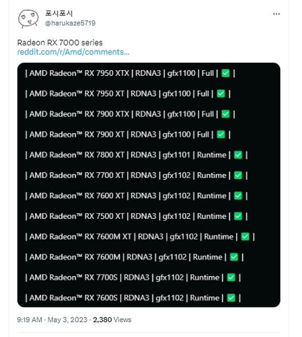 AMD RX 7000全家倾巢出动 卡皇现世！苏姿丰：敬请期待