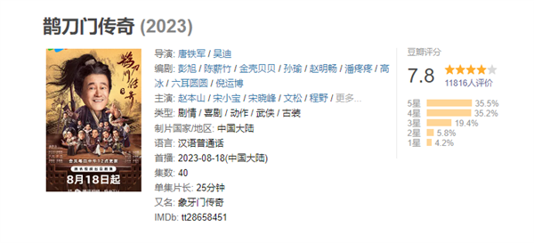 赵本山武侠喜剧《鹊刀门传奇》豆瓣开分7.8！网友：纯正东北味 太下饭
