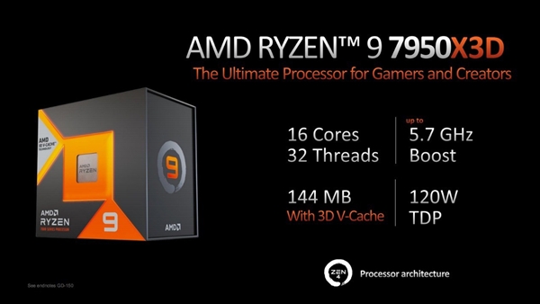 游戏第一神U上新!AMD锐龙9 7950X3D超频后更强:性能完秒13900KS