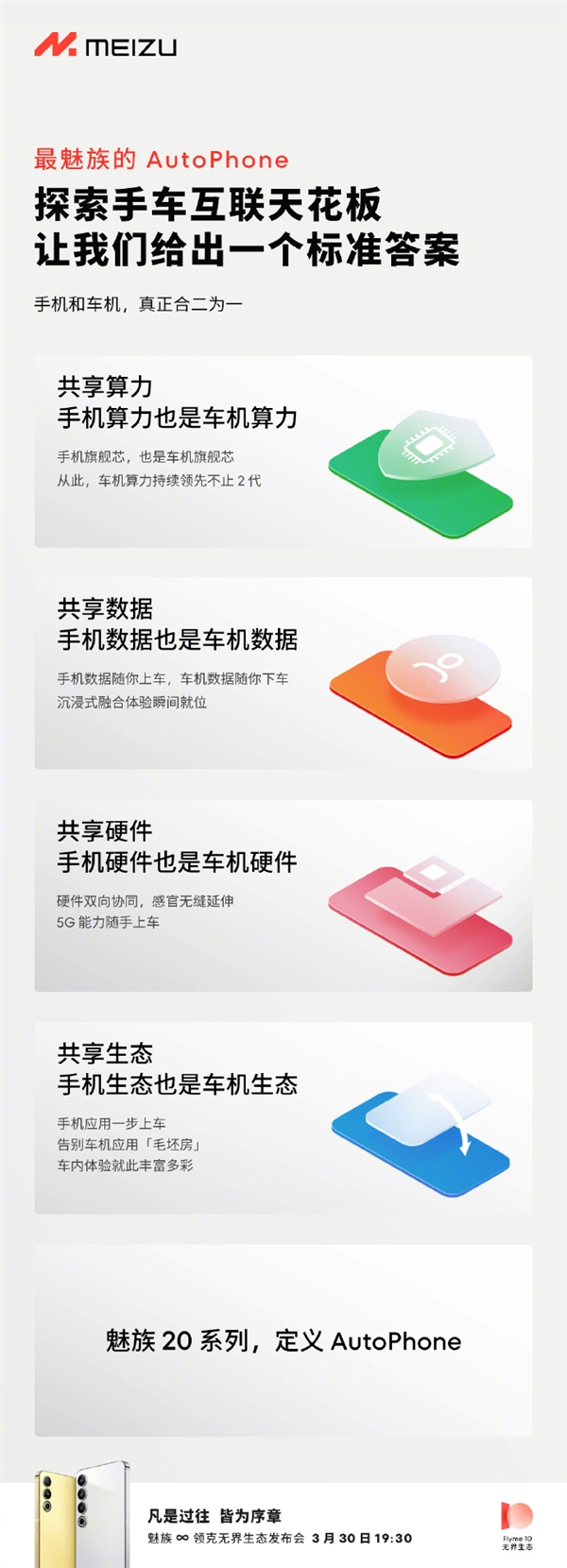 魅族20系列定义AutoPhone：手机、车机合二为一 互联天花板