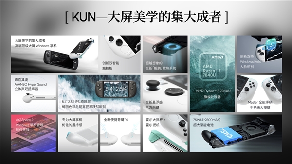 毫不意外搭载AMD 7840U：AYANEO KUN掌机开启预定