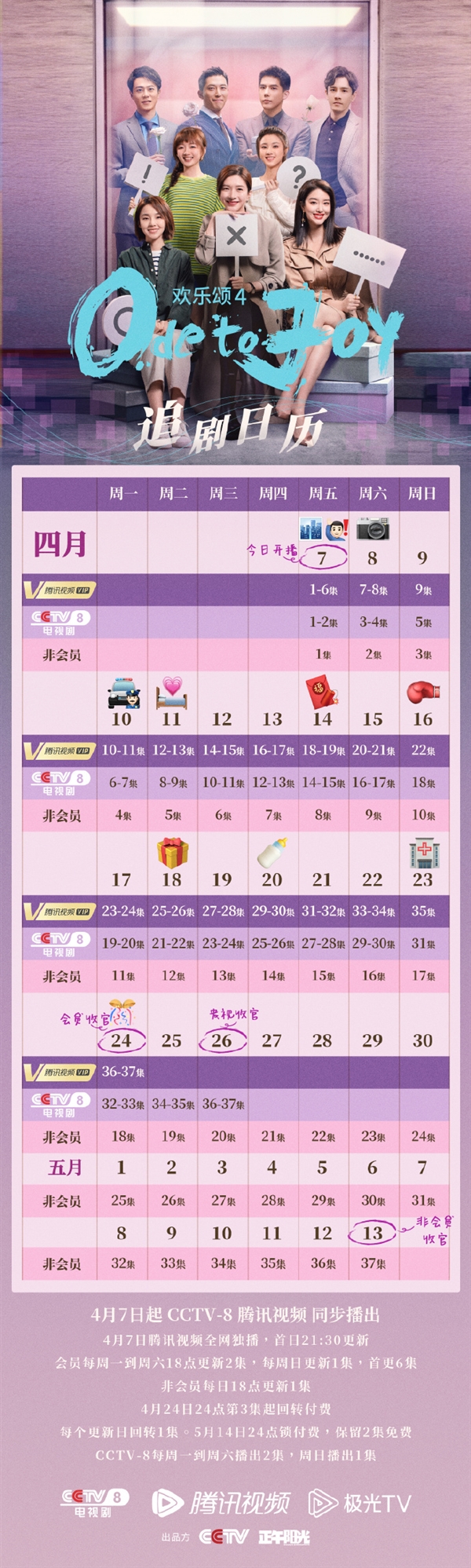 上线央视八套、腾讯视频!电视剧《欢乐颂4》今晚开播:会员提前看